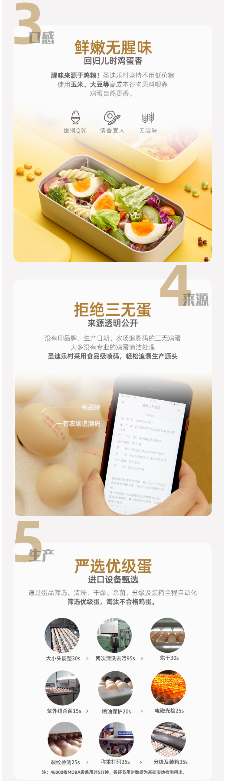 国宴峰会蛋品供应商 圣迪乐村 A级无菌生鸡蛋 40枚 图3