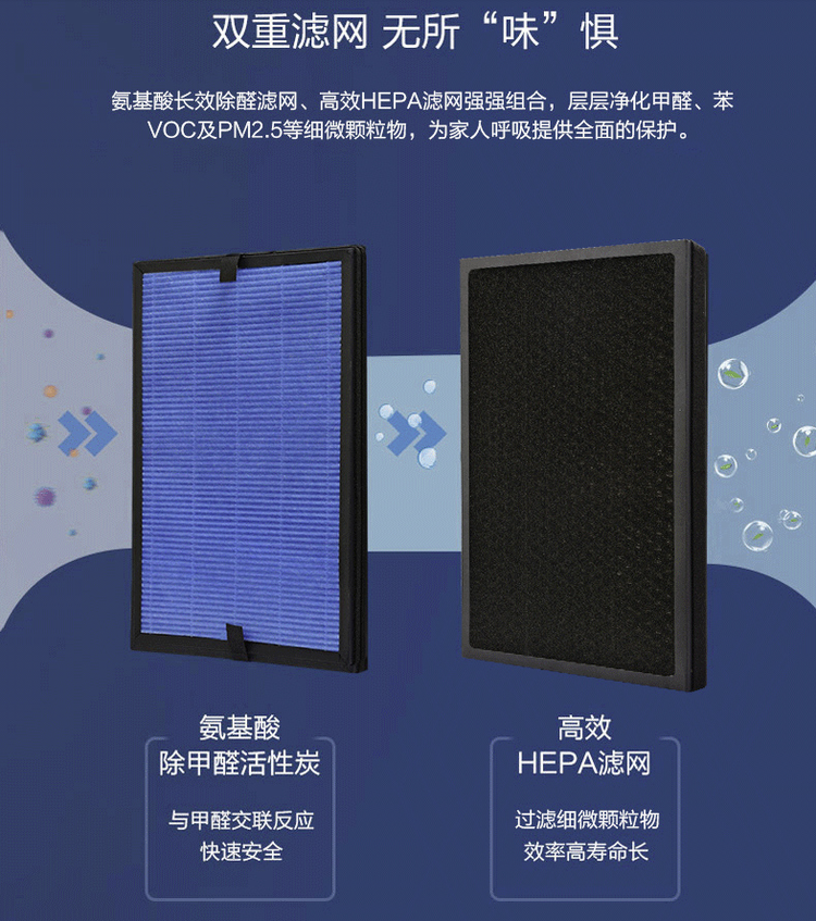 海尔 空气净化器 中科院合作氨基酸除甲醛技术 图3