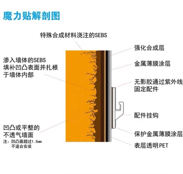 免打孔脸盆架卫生间置物架 图17