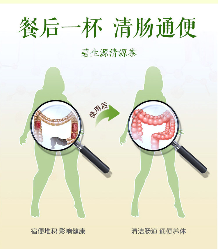 碧生源 清源茶通便润肠常润茶 25小包 图4