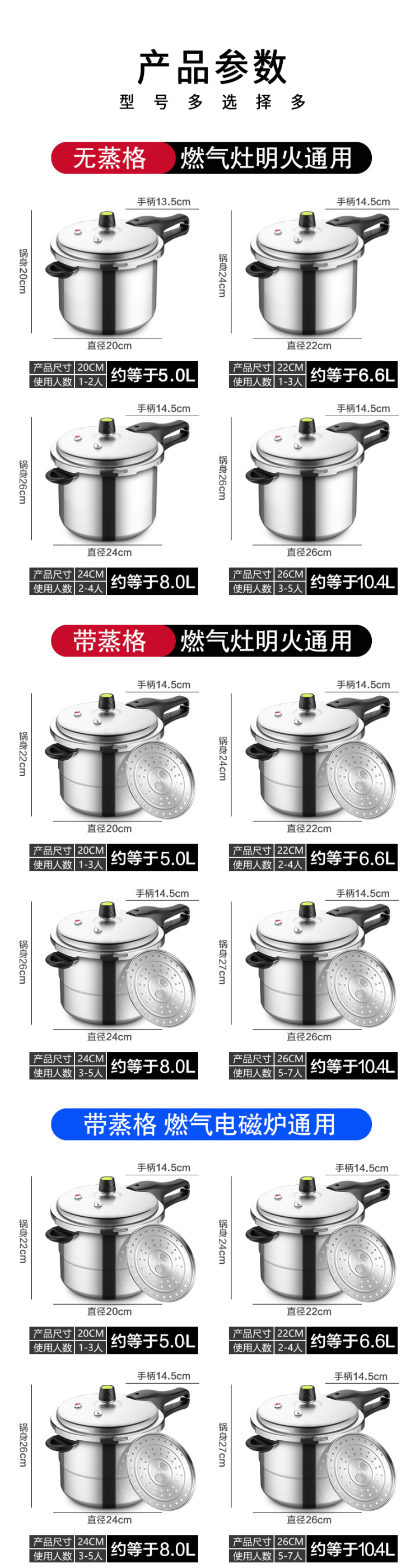 爱仕达 铝合金 六保险高压锅 20cm/5L 明火适用 图15