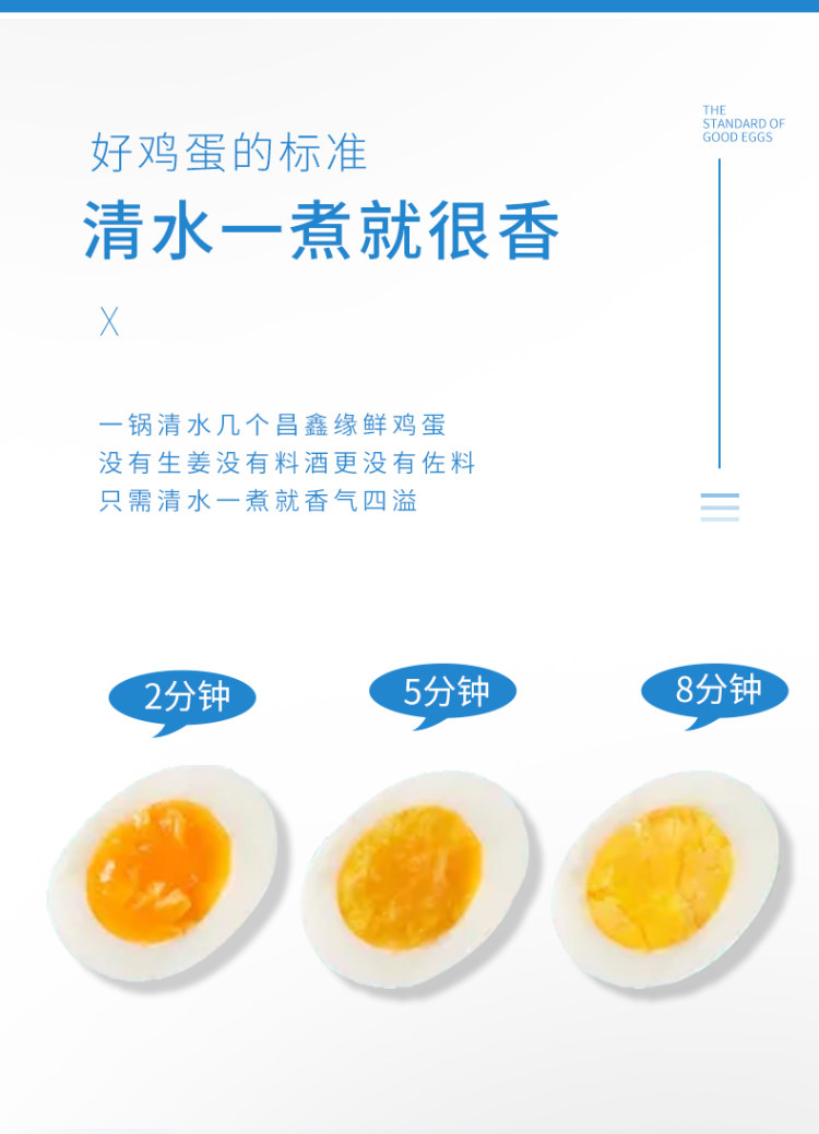 昌鑫缘 新鲜农家鸡蛋 30枚装 图4