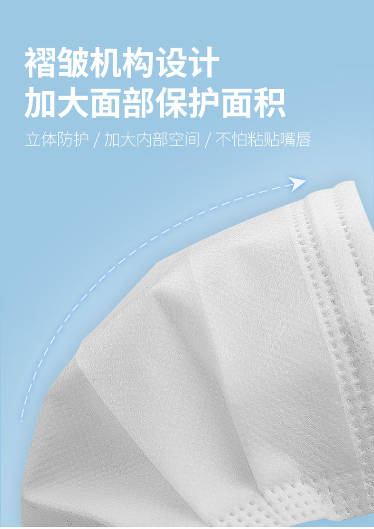 现货秒发 成人款一次性口罩50片装 含三层熔喷布 图6