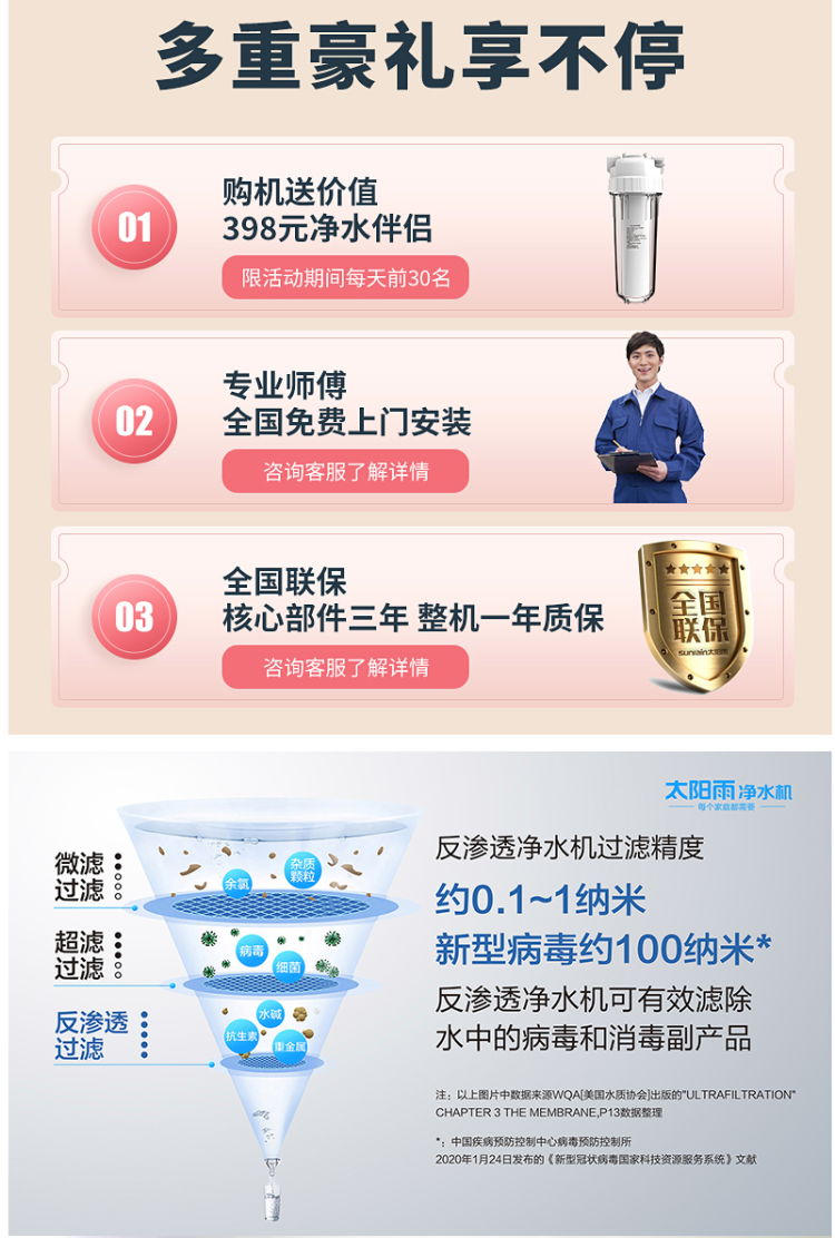上市公司 太阳雨 Q5 反渗透净水器 RO膜+超滤 废水比1:1 图4