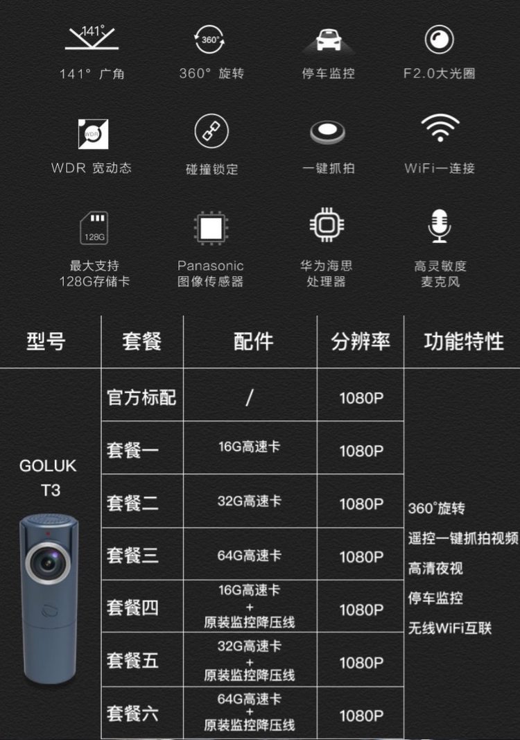 极路客 141°大广角 行车记录仪 主动抓拍碰撞前后视频存储 图2