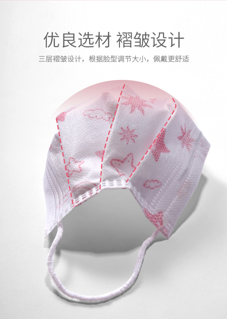 现货 儿童专用三层过滤口罩 20只 含熔喷层 图4