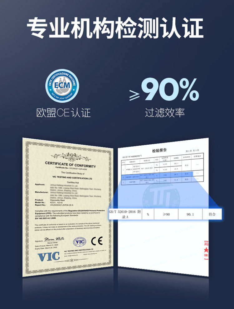 现货秒发 成人款一次性口罩50片装 含三层熔喷布 图3