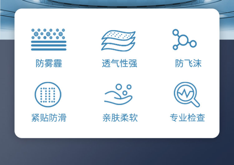 现货秒发 成人款一次性口罩50片装 含三层熔喷布 图2