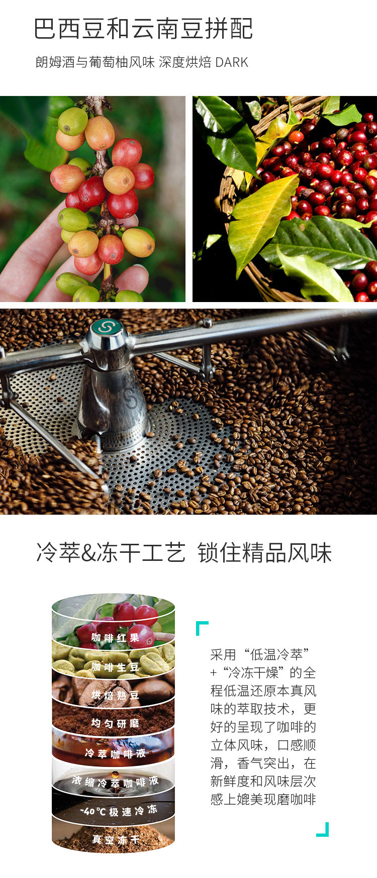 sengine鹰集 美洲豹速溶咖啡粉12杯 精品咖啡冷萃拿铁 图4
