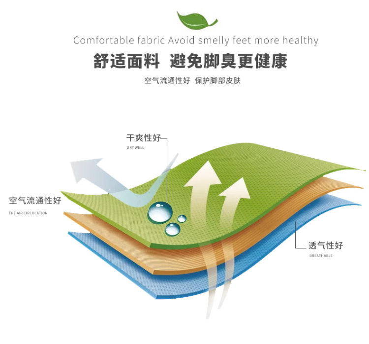 浪莎 男士防臭吸汗全棉运动袜 9双 图5