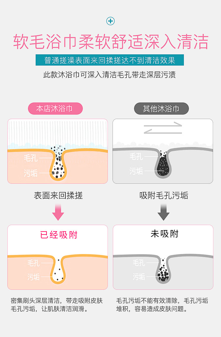 网红款 食品级硅胶后背搓澡神器 图7