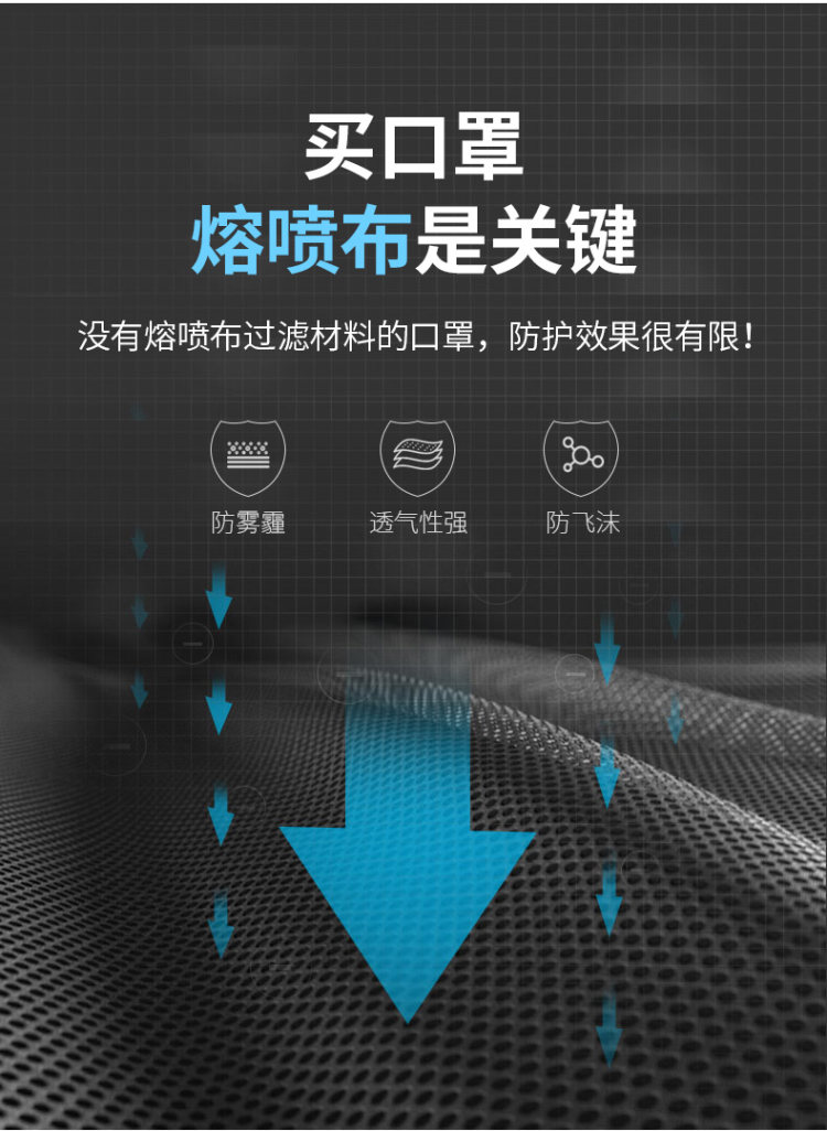 现货秒发 成人款一次性口罩50片装 含三层熔喷布 图5