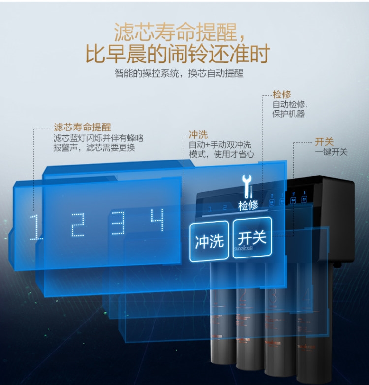 上市公司 太阳雨 Q5 反渗透净水器 RO膜+超滤 废水比1:1 图8