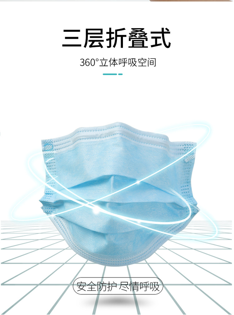 现货 一次性加厚三层含熔喷布过滤层 口罩10只 图5