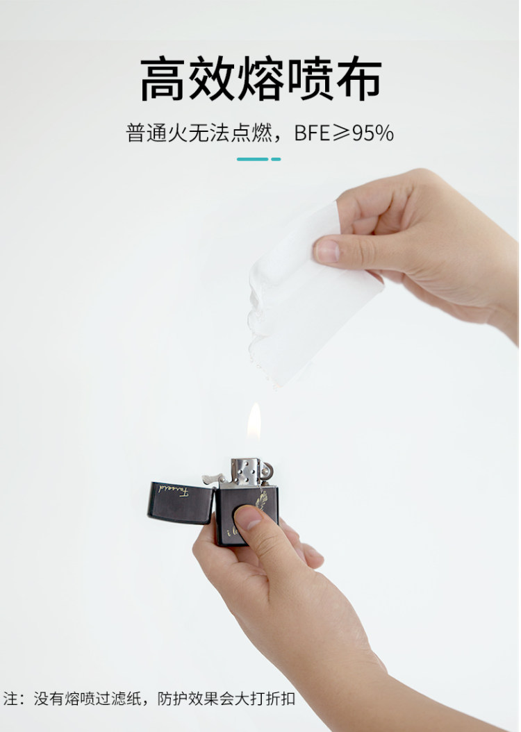 现货 一次性加厚三层含熔喷布过滤层 口罩10只 图4