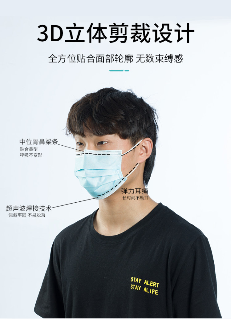 现货 一次性加厚三层含熔喷布过滤层 口罩10只 图7