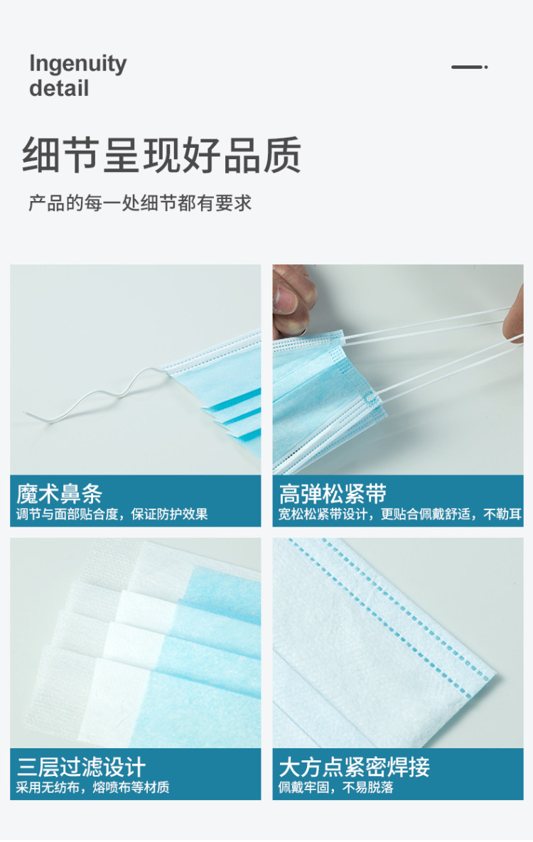 现货 一次性加厚三层含熔喷布过滤层 口罩10只 图8