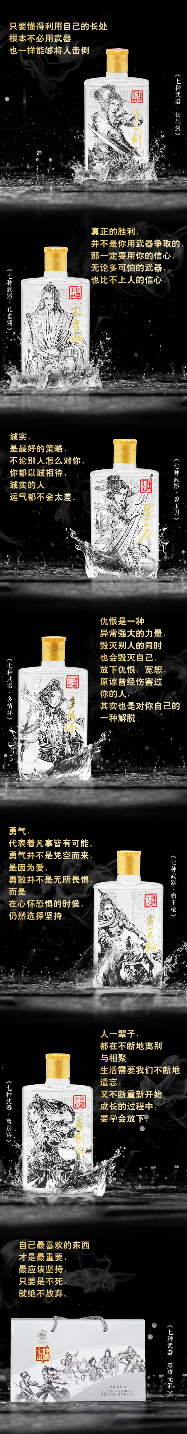 江西老字号 锦江 42度浓香型白酒礼盒整箱100ml*6瓶 图2