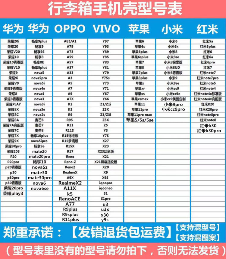 华为 苹果 小米 OPPO vivo 全机型行李箱硅胶手机壳 图2