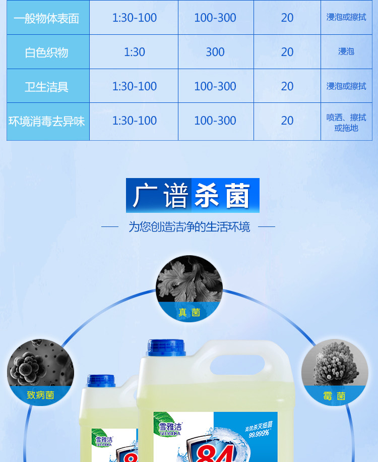加强型84消毒液大桶10斤 图5