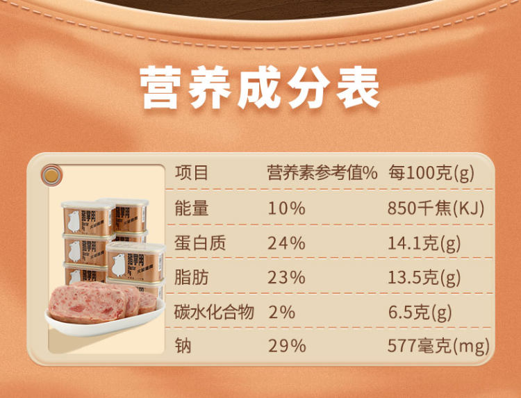 猪掌门 火腿午餐肉原味罐头198g*3罐 猪肉含量≥90% 图5