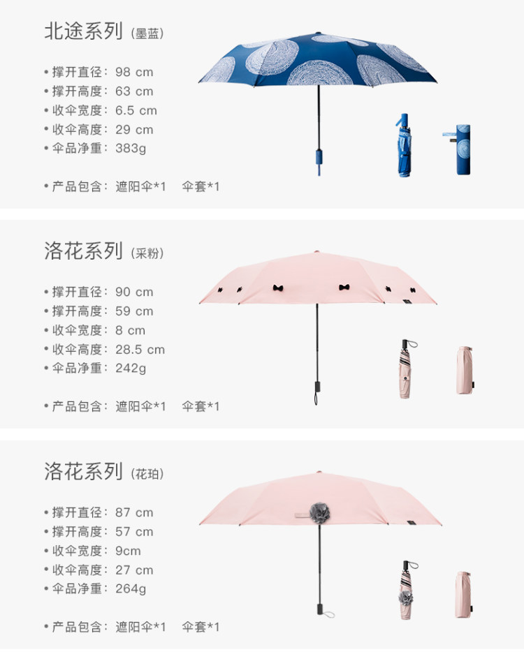 伞中宝马 蕉下 洛花系列 花球三折晴雨伞 颜值超高 图8
