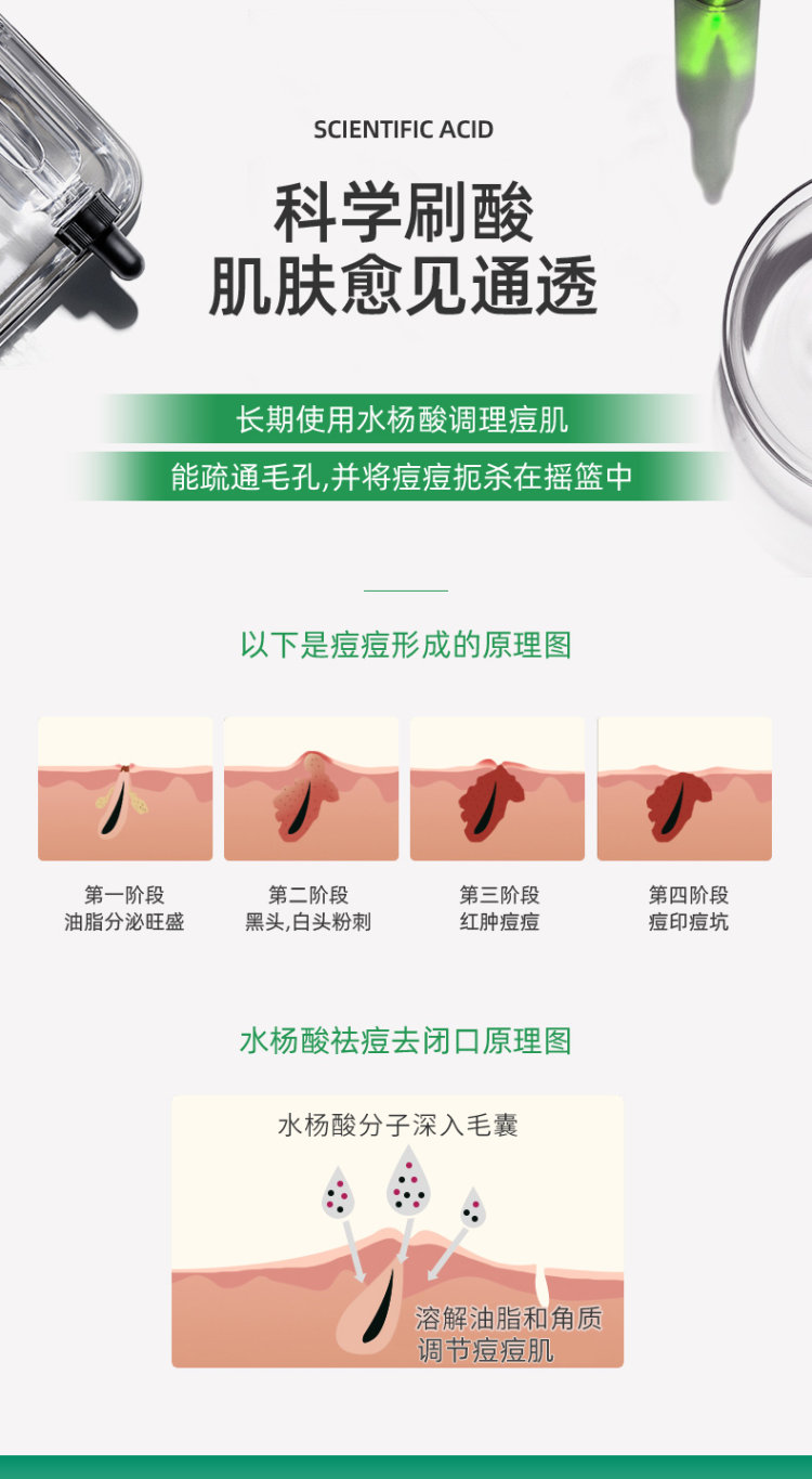 BIGLY 水杨酸啫喱面膜 有效祛痘 图4