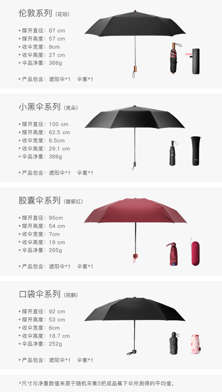 伞中宝马 蕉下 洛花系列 花球三折晴雨伞 颜值超高 图9