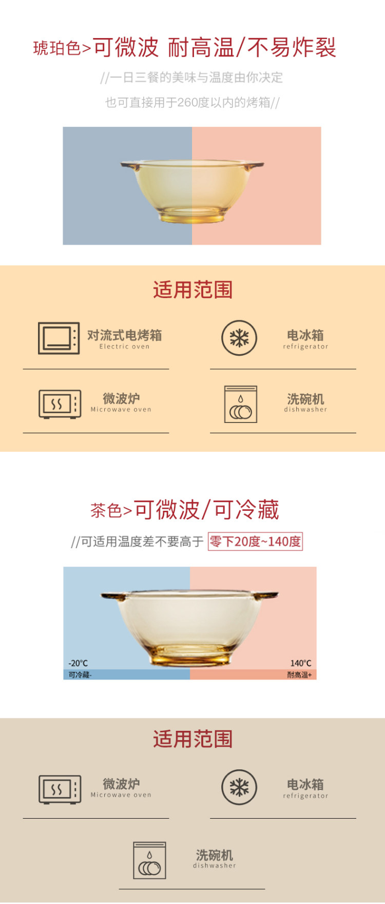 美国 康宁 家用耐热玻璃碗碟套装 旗舰店发售 图6