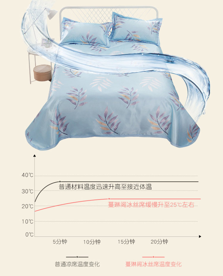 蔓琳阁 床单式凉席三件套 凉而不冰 图4