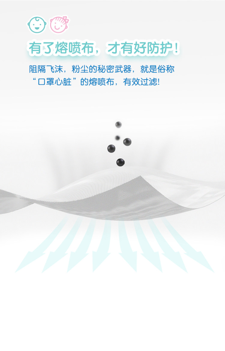 优茵 儿童一次性熔喷布口罩20片 图4