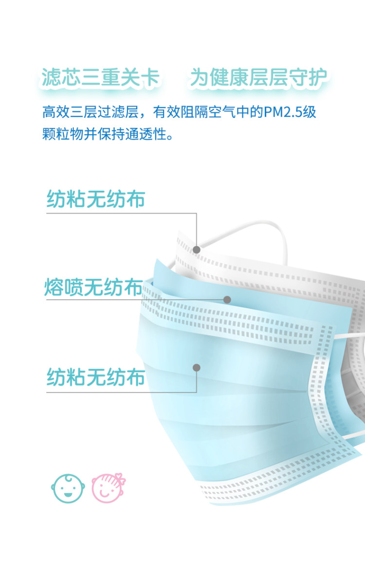 优茵 儿童一次性熔喷布口罩20片 图7