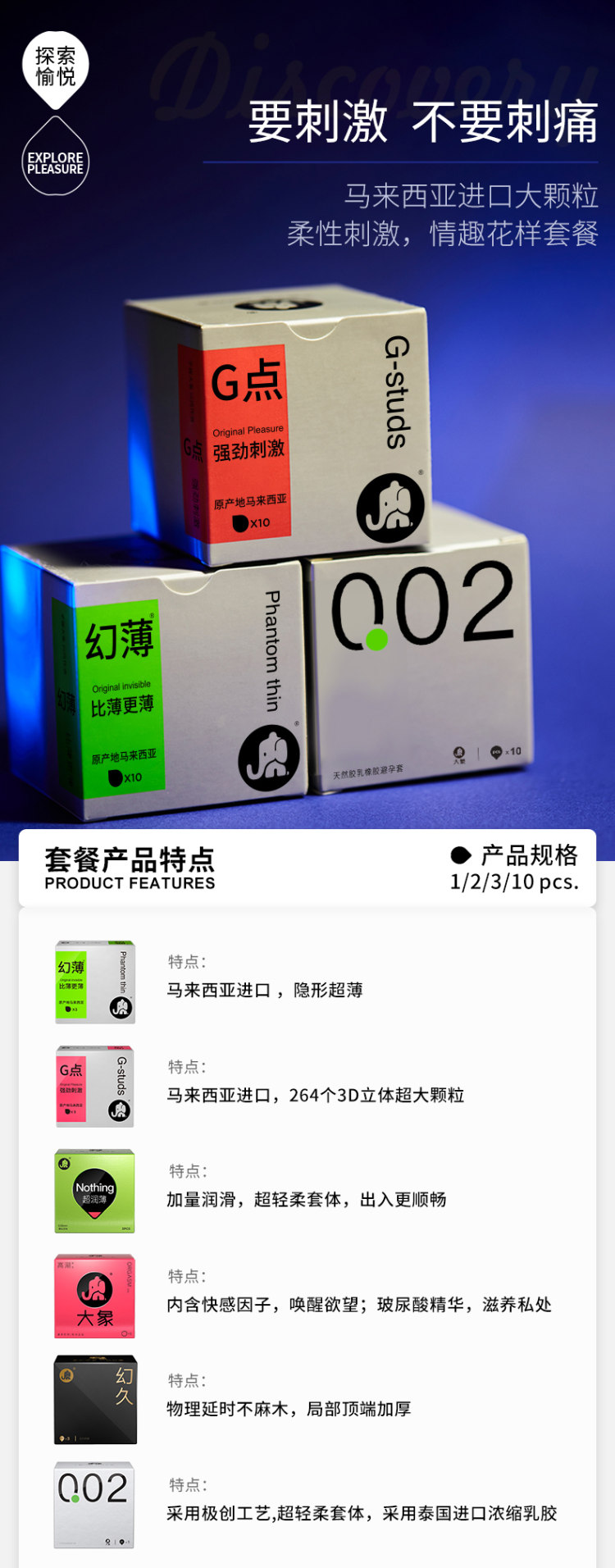 大象 玻尿酸超薄避孕套组合12支 图1