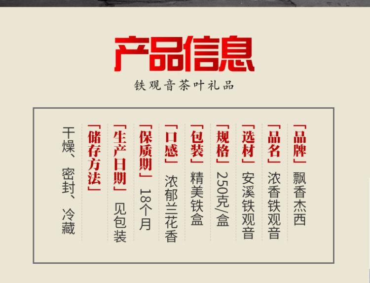 福建春茶铁观音 兰花香浓香型 250g 图2