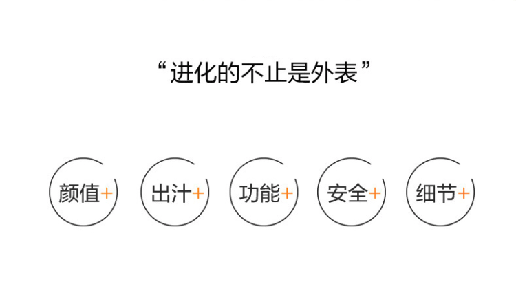 九阳 智能调速原汁机 出汁新鲜不分层 图2