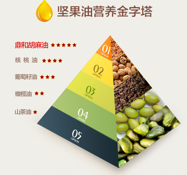 鼎和 内蒙古纯香纯胡麻油 1L 图6