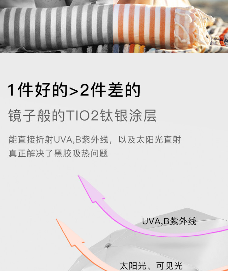 法皇 五折mini口袋遮阳伞 防晒等级UPF50+ 图4