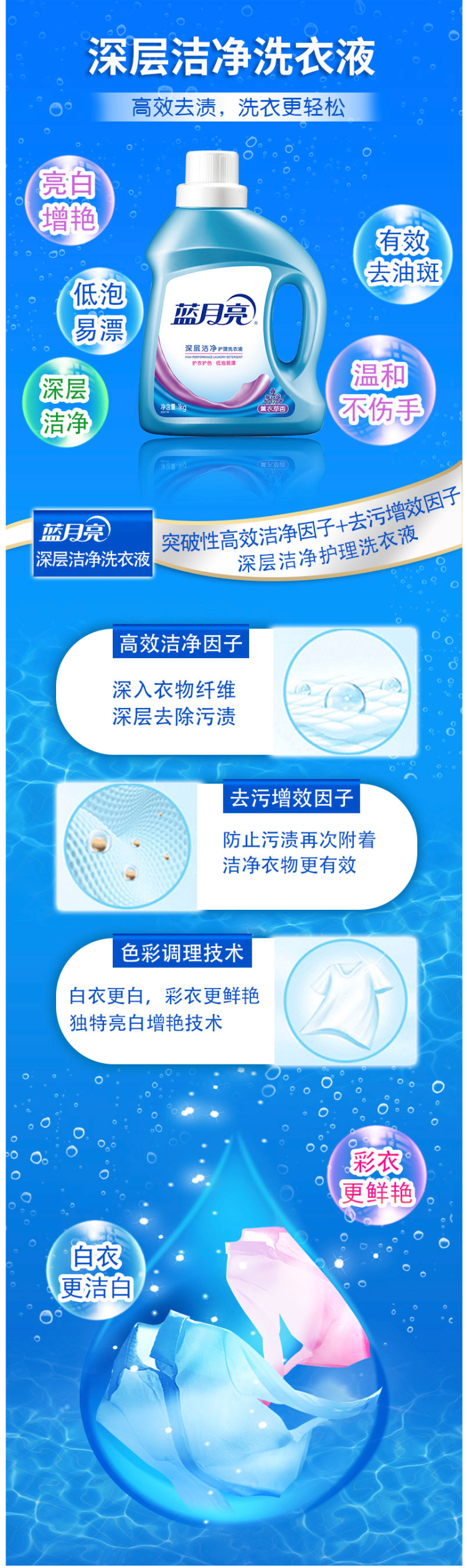 蓝月亮 薰衣草香 深层洁净护理洗衣液 10斤 图2