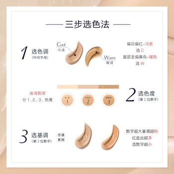 雅诗兰黛（Estee Lauder）沁水粉底液 SPF15/PA++ 63# 30ml(自然白 遮瑕 保湿)(新款SPF20)+凑单品 图4