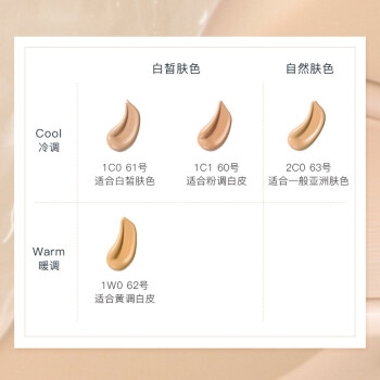 雅诗兰黛（Estee Lauder）沁水粉底液 SPF15/PA++ 63# 30ml(自然白 遮瑕 保湿)(新款SPF20)+凑单品 图5