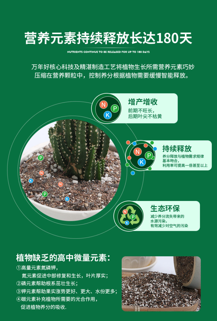 万年好 通用型进口配方土营养土花 5斤 图5