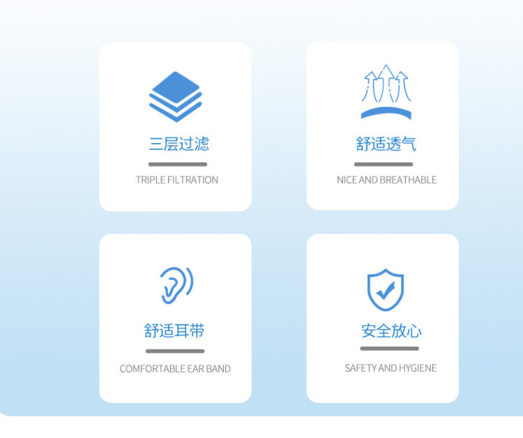 现货 A级 三层含熔喷层口罩50支 有儿童款 图2