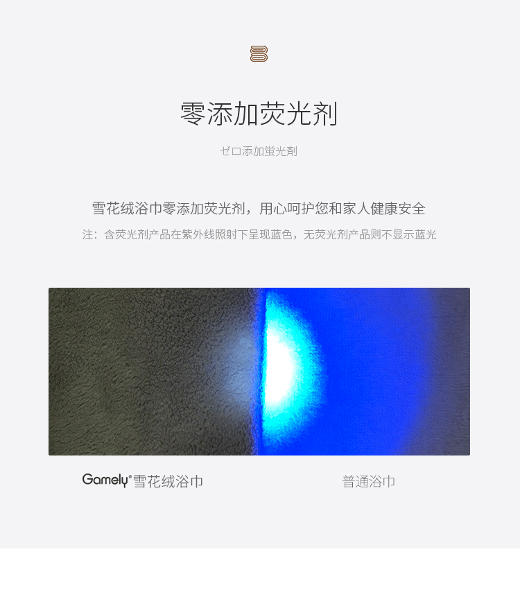 佳洁丽 纯棉吸水超柔大浴巾 图8
