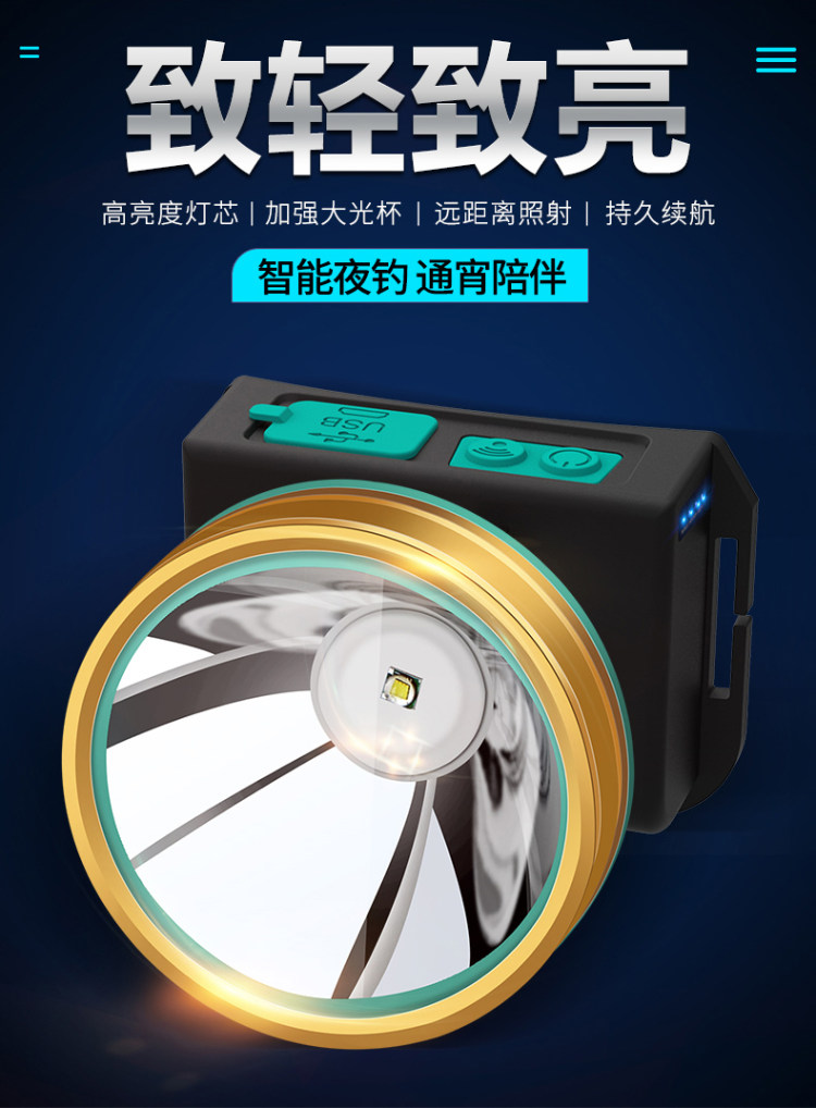 神鱼 头戴式充电头灯手电筒 图4
