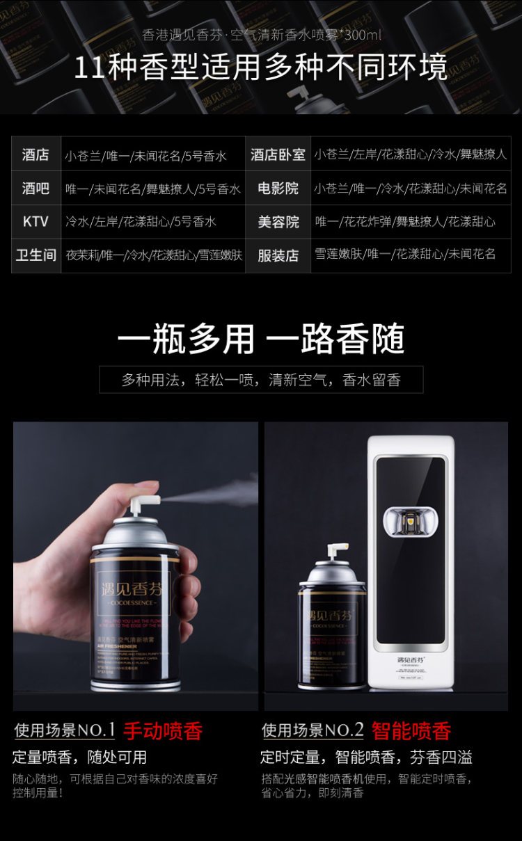 遇见香芬 空气清新剂300ML 图3