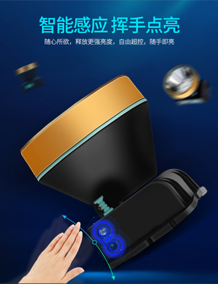神鱼 头戴式充电头灯手电筒 图5
