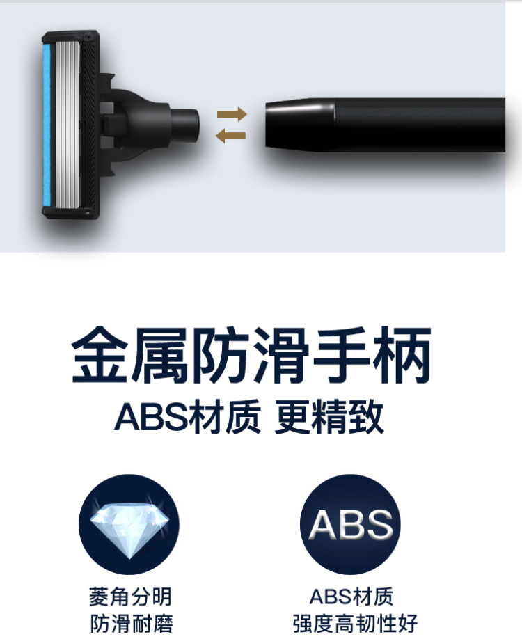 小米生态链 新思达 手动剃须刀8件套 德国进口6层刀片 图14
