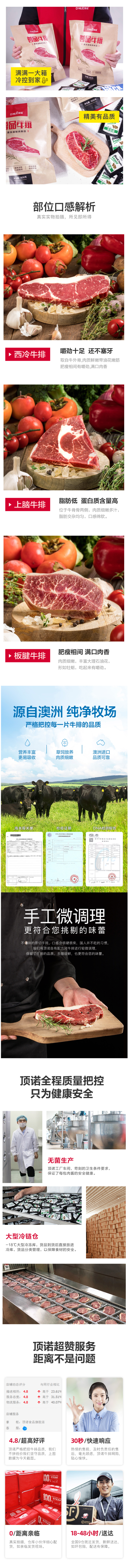 顶诺 澳洲进口 整切牛排套餐 500g/5片 图5