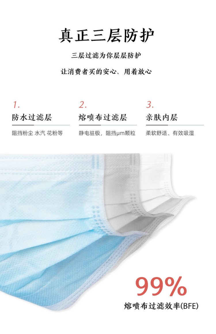萱草一次性口罩三层防飞末现货熔喷布过滤成人防尘透气口鼻罩蓝色 图3