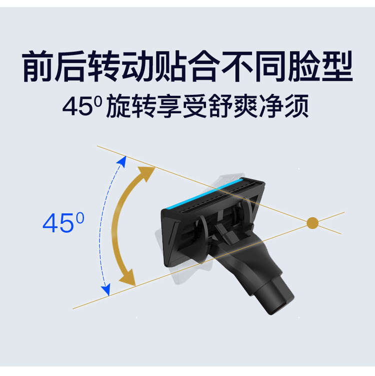 小米生态链 新思达 手动剃须刀8件套 德国进口6层刀片 图10